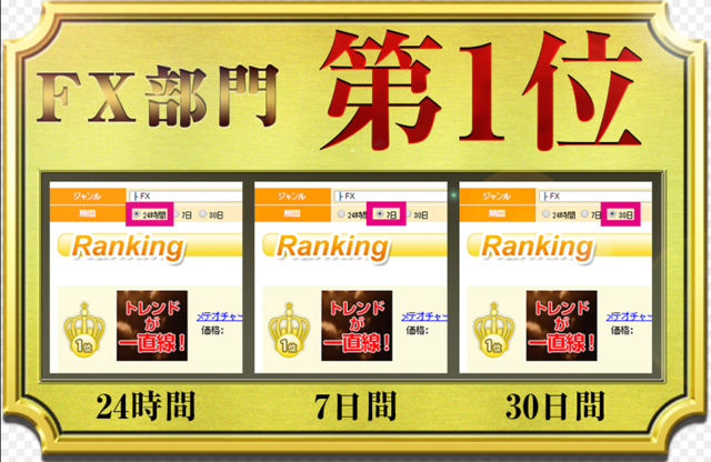 メテオチャート・FXランキング1位24時間7日間30日間.PNG